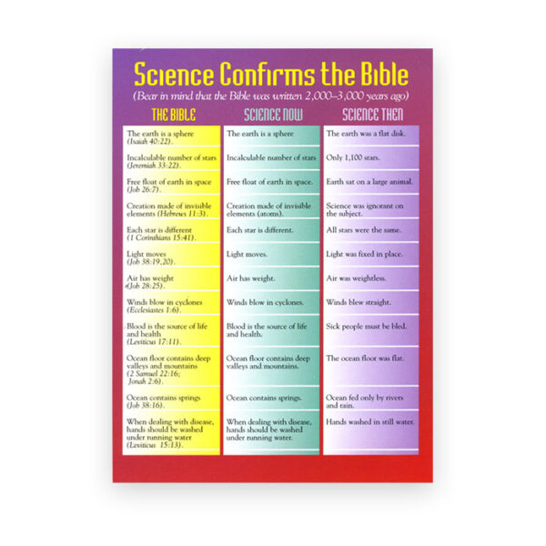 science-confirms-the-bible-living-waters